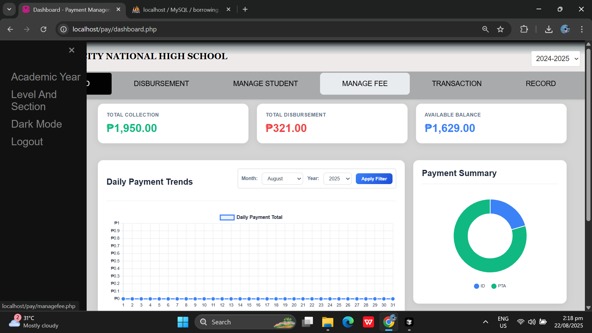 Dashboard overview